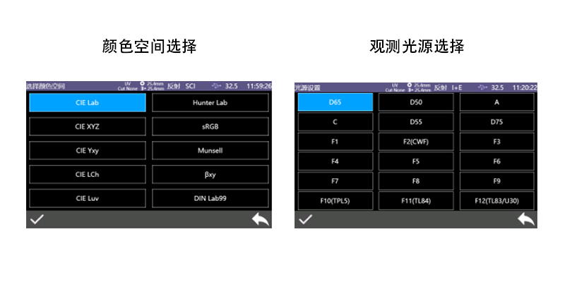 多種顏色測量空間，多種觀測光源