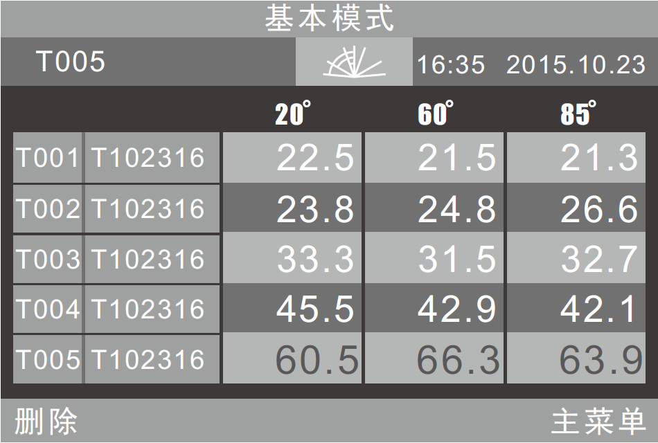 光澤度儀開(kāi)機(jī)界面