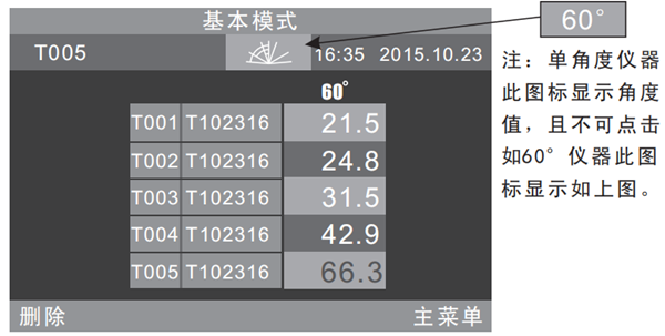 光澤度儀顯示數(shù)值界面